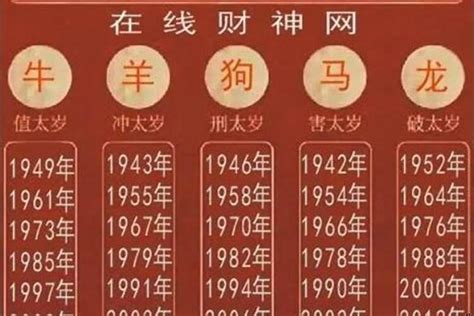 1973 属什么|1973年属相是什么 1973年出生是什么生肖的